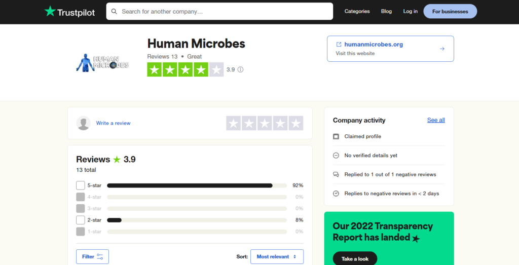 human microbes legit
